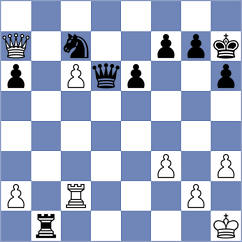 Arabidze - Moses (chess.com INT, 2025)
