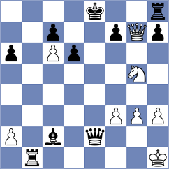 Kapoor - Shen (Lichess.org INT, 2020)