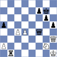 Leitao - Svane (chess.com INT, 2021)