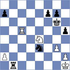 Khanbutaev - Lymar (chess.com INT, 2025)