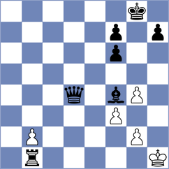 Garcia Molina - Torosyan (chess.com INT, 2025)