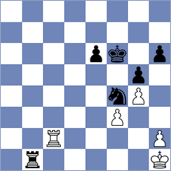Decuigniere - Banerjee (chess.com INT, 2025)