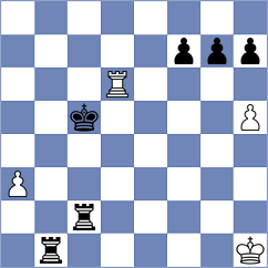 Balla - Klepikov (chess.com INT, 2023)