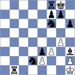 Rafiei - Kabiri (Chess.com INT, 2021)