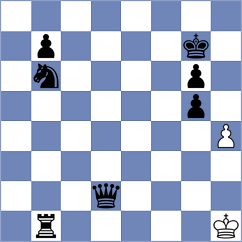 Li - Brodsky (Lichess.org INT, 2021)