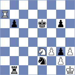 Arngrimsson - Urazayev (chess.com INT, 2023)