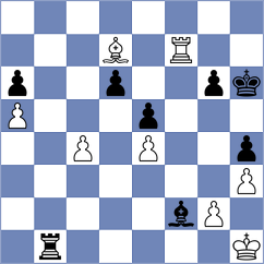 Munkhzul - Grachev (Chess.com INT, 2020)