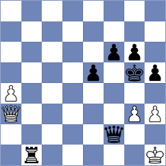 Zaloznyy - Adewumi (chess.com INT, 2022)