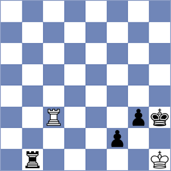 Valizadeh - Davoodi (Chess.com INT, 2021)