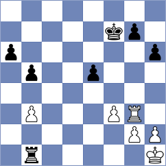 Kamran Nia - Sehat (Chess.com INT, 2021)