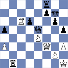 Viana - Bitoon (chess.com INT, 2024)