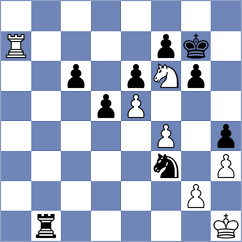 Saim - Shevchenko (chess.com INT, 2024)