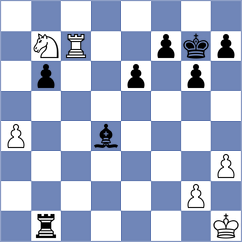 Gutman - Sagalchik (chess.com INT, 2025)