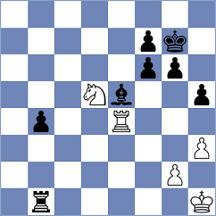 Apoorv Kamble - Chigaev (chess.com INT, 2025)