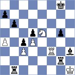 Kablar - Thenquini (lichess.org INT, 2022)