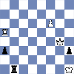 Ratnakaran - Rodshtein (Playchess.com INT, 2007)