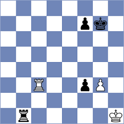 Mandrikov - Sundukov (Nizhnij Novgorod, 2007)