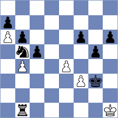 Monnot - Gordon (Europe Echecs INT, 2020)