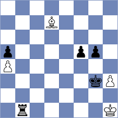 Aadit - Iskusnyh (chess.com INT, 2023)
