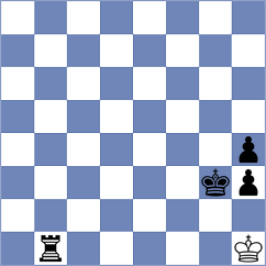 Akbarinia - Perez Gormaz (Chess.com INT, 2021)
