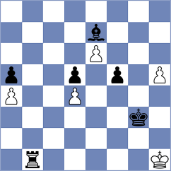 Koohi - Ghezel Ayagh (Chess.com INT, 2021)