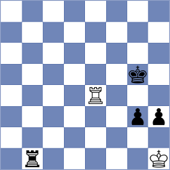 Kim - Bok (Chess.com INT, 2021)