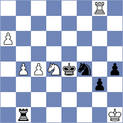 Buksa - Boruchovsky (chess.com INT, 2023)