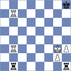 Lutz - Behm (Germany, 2004)