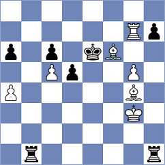 Bagwe - Bilan (chess.com INT, 2023)