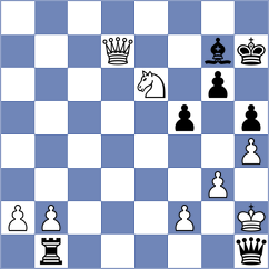 Lorenzo de la Riva - Domingo Nunez (chess.com INT, 2023)