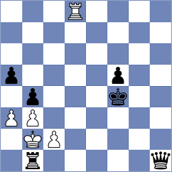 Qiao - D'Arruda (chess.com INT, 2022)