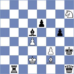 Yanchenko - Shimanov (chess.com INT, 2023)