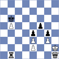 Zakarian - Hajiyev (chess.com INT, 2024)