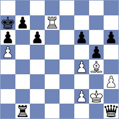 Rodriguez Lopez - Gabrielian (chess.com INT, 2024)