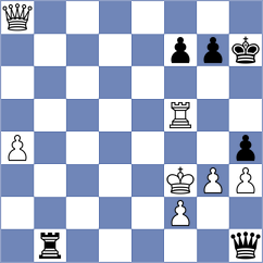 Cubek - Postoev (Baden, 2003)