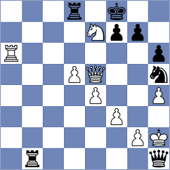 Prilleltensky - Schrik (Chess.com INT, 2020)
