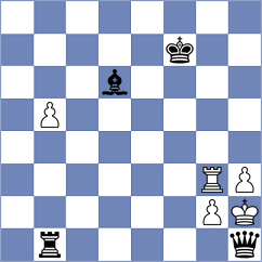 Pert - Avramidou (chess.com INT, 2025)