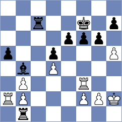 Ozdemir - Dominguez Perez (chess.com INT, 2023)