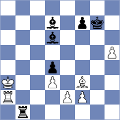 Kuznecovs - Szpar (chess.com INT, 2024)
