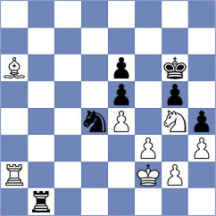 Nakamura - Maly (Chess.com INT, 2020)