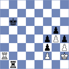 Lazic - Hennings (Novi Sad, 1981)