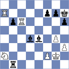 Gostev - Brunner (chess.com INT, 2025)
