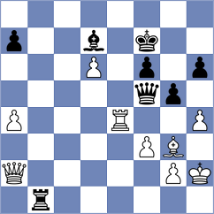 Sanal - Durarbayli (chess.com INT, 2022)