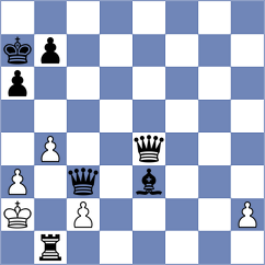 Fier - Weetik (chess.com INT, 2022)