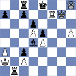 Harris - Sakthivel (Canberra, 2001)