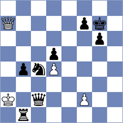 Khalifah - Ospina Castro (chess.com INT, 2024)