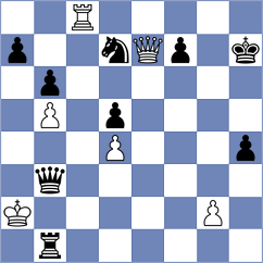 Deuer - Balabayeva (Chess.com INT, 2021)