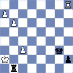 Mitusov - Castillo Trujillo (Seville ESP, 2025)