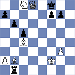 Jeet - Qian (chess.com INT, 2024)