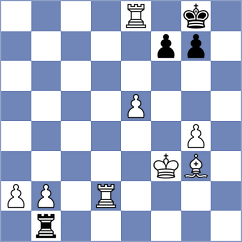 Coelho - Terletsky (chess.com INT, 2023)